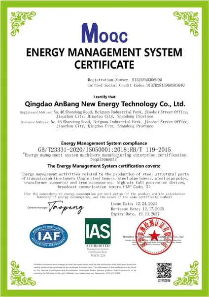 management system certifications